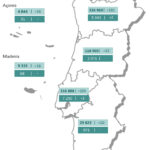 Sul Informação - Algarve regista 12 casos de Covid-19, infeções descem a nível nacional