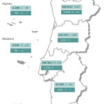 Sul Informação - Número de novos casos de Covid-19 desce no Algarve