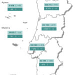 Sul Informação - Algarve tem 318 novos casos de Covid-19