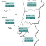 Sul Informação - Alentejo em óbitos pelo segundo dia seguido, mortes e novos casos descem em Portugal