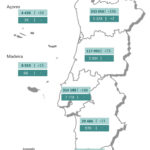 Sul Informação - Algarve tem 32 novos casos de Covid-19
