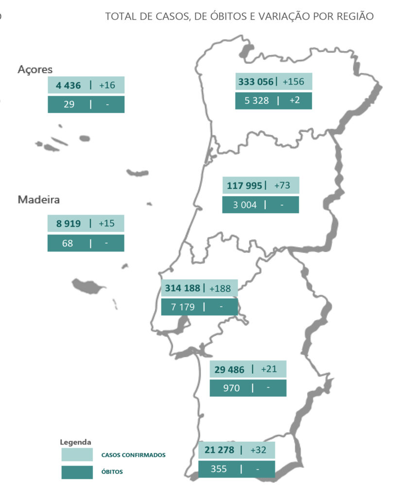 Sul Informação
