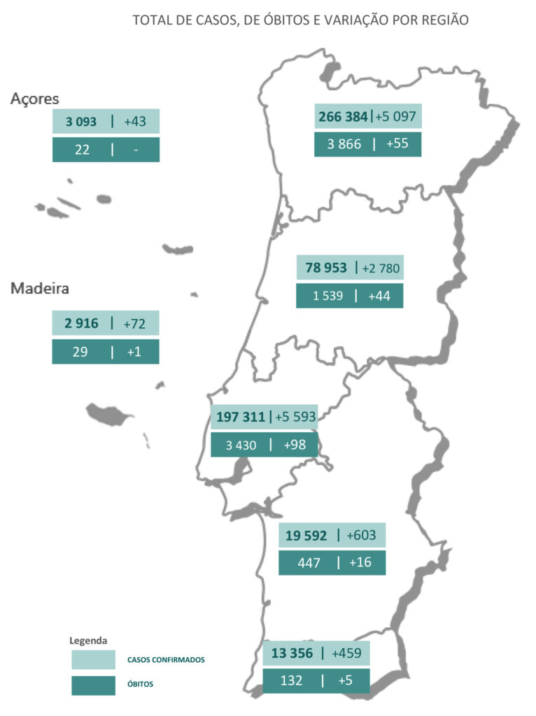 Sul Informação