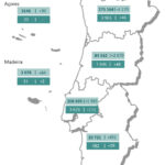 Sul Informação - Covid-19: Algarve com 459 casos e 8 mortes, país com novo máximo diário de óbitos