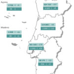 Sul Informação - Alentejo com 2 óbitos e menos casos, novos infetados baixam para 549 em Portugal