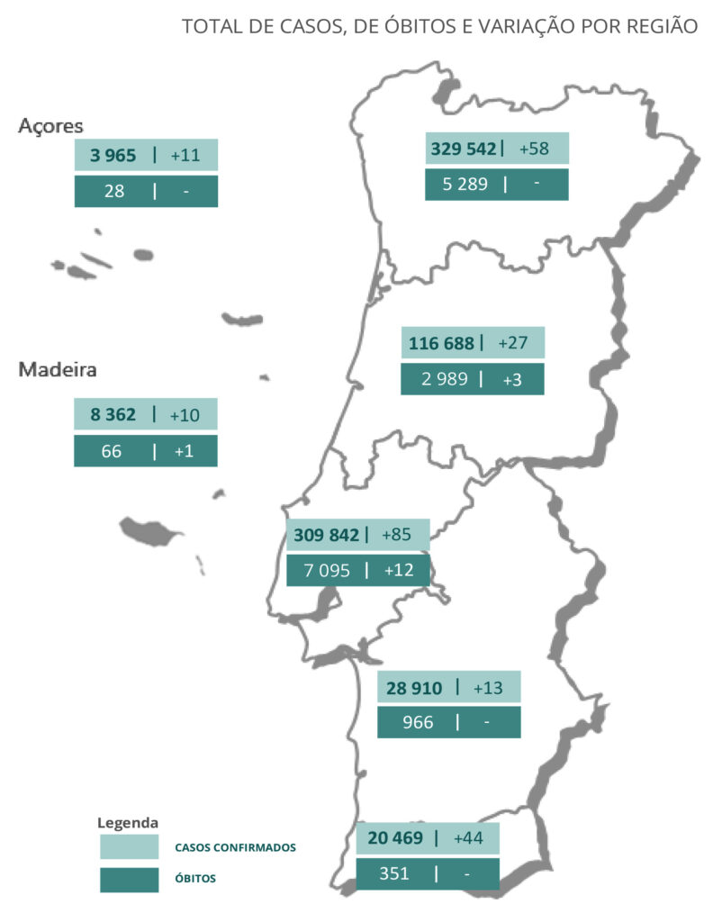 Sul Informação