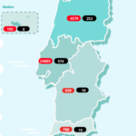 Sul Informação - Covid-19: DGS regista mais 4 casos no Algarve e 3 no Alentejo