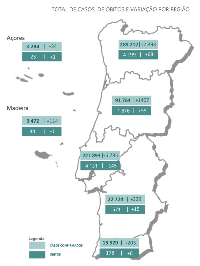 Sul Informação