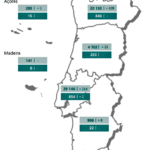 Sul Informação - Algarve volta a ter apenas mais 5 casos de Covid-19