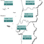 Sul Informação - Covid-19: Alentejo tem mais 529 casos e 23 mortes, Portugal com recorde de infetados e óbitos