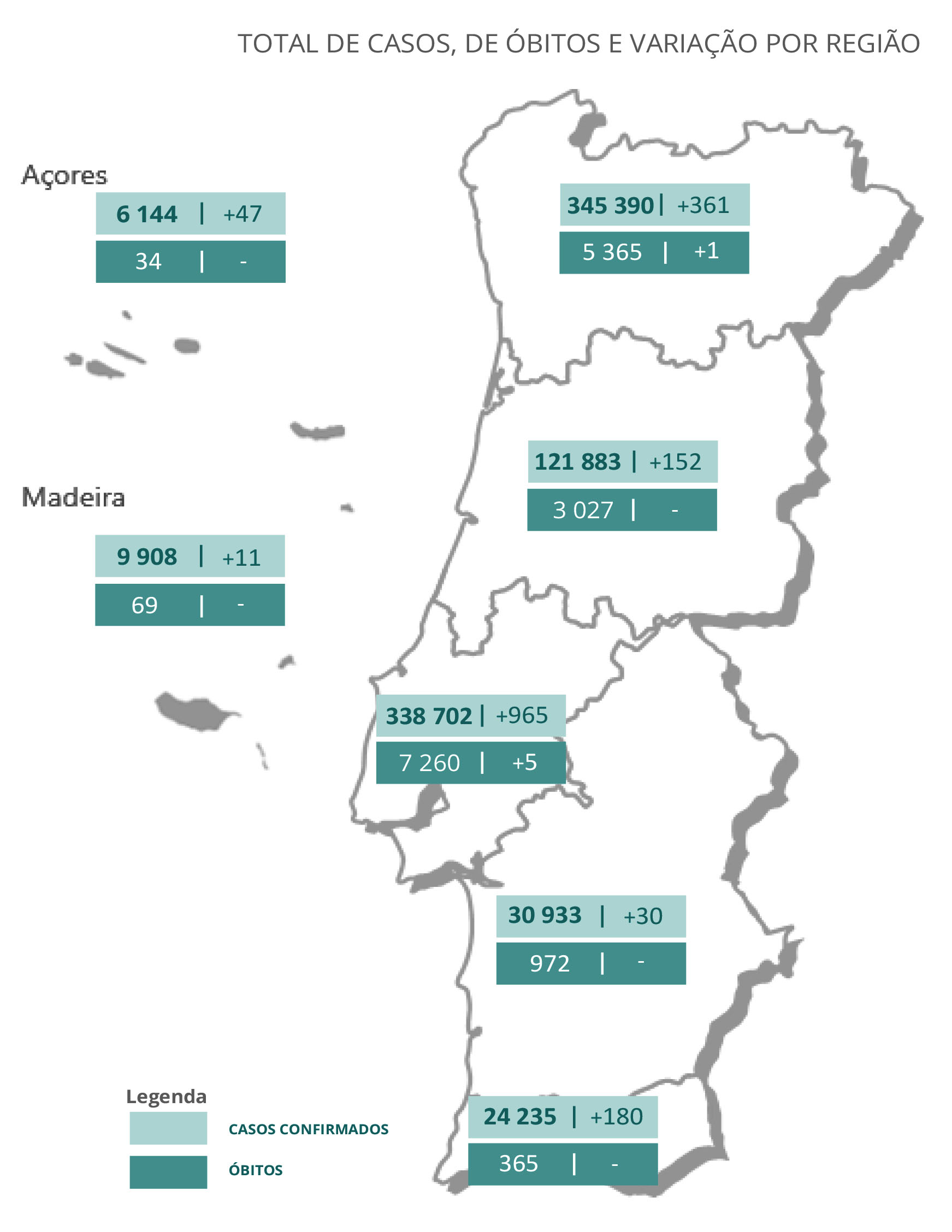 Sul Informação
