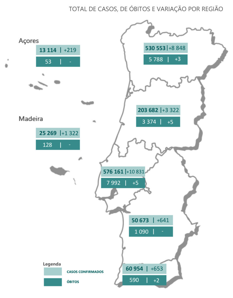 Sul Informação