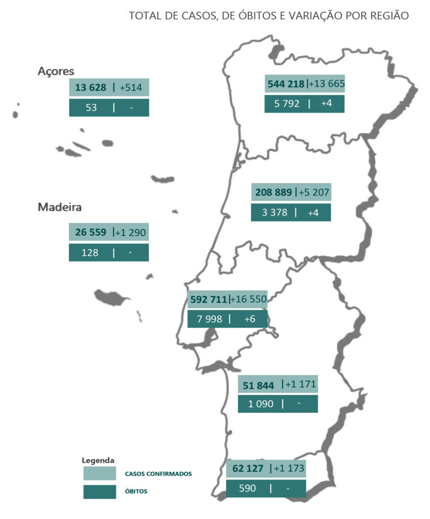Sul Informação