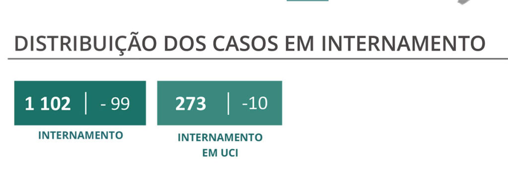 Sul Informação