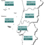 Sul Informação - DGS reporta mais três vítimas mortais e 211 novos casos de Covid-19 no Algarve