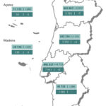 Sul Informação - 452 novos casos de Covid-19 no Algarve, no segundo dia sem mortes na região