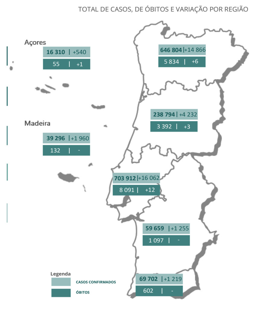 Sul Informação