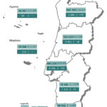 Sul Informação - Covid-19: Algarve e país com recorde de casos, mas internamentos voltam a descer