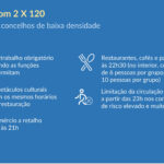 Sul Informação - Limitação de circulação na via pública a partir das 23h00 regressa a 9 concelhos algarvios