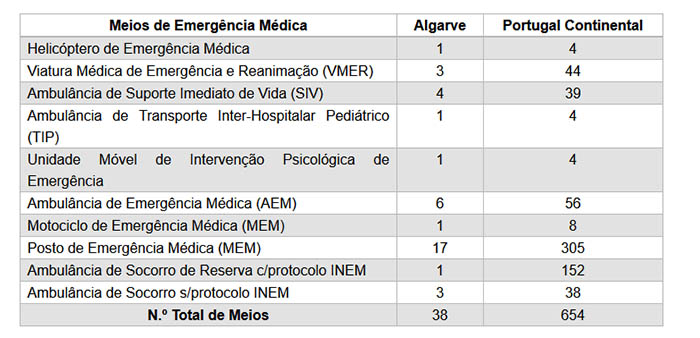 Sul Informação