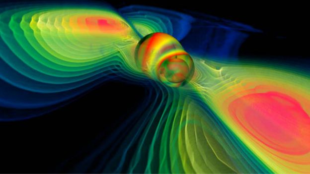 Sul Informação - Cientistas detetam ondas gravitacionais que confirmam teoria de Einstein