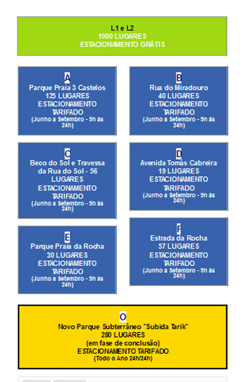 Sul Informação
