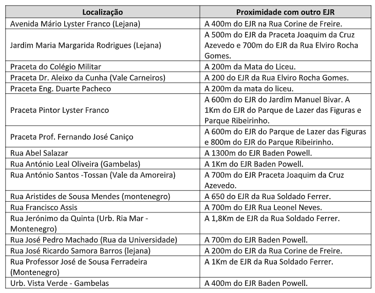 Sul Informação