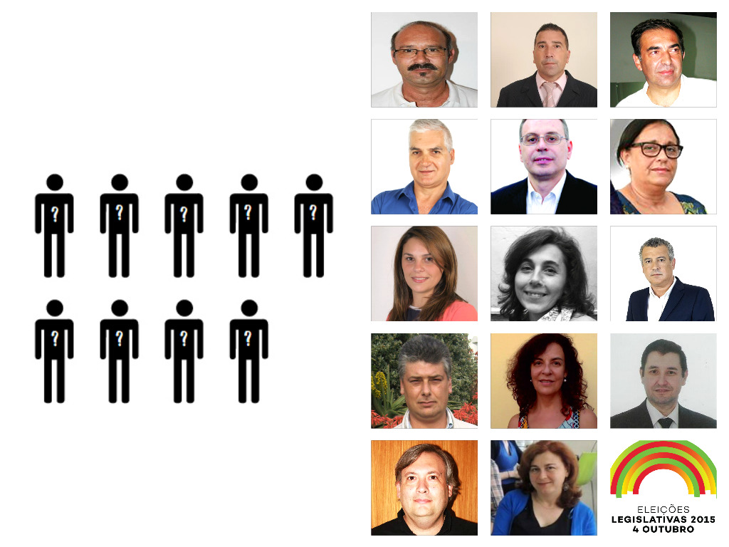 Sul Informação - Infografia: Quais os partidos e candidatos nos quais pode votar no domingo?