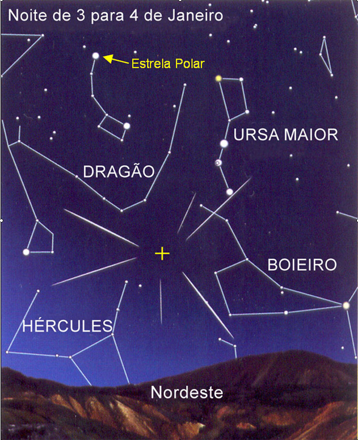 Sul Informação - Terra começa o ano com a “chuva de estrelas” das quadrântidas