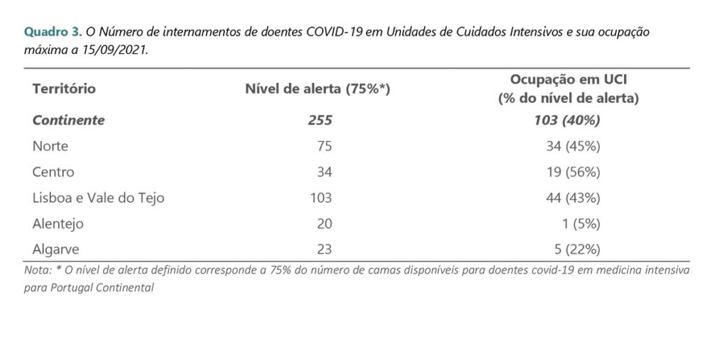 Sul Informação