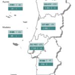 Sul Informação - Covid-19: Algarve tem mais 35 casos