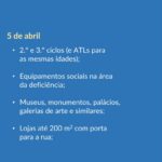 Sul Informação - Saiba o que muda a partir desta segunda-feira, 5 de Abril, com a nova fase de desconfinamento