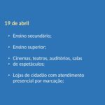 Sul Informação - Começa hoje a primeira de quatro fases do desconfinamento