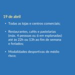 Sul Informação - Começa hoje a primeira de quatro fases do desconfinamento