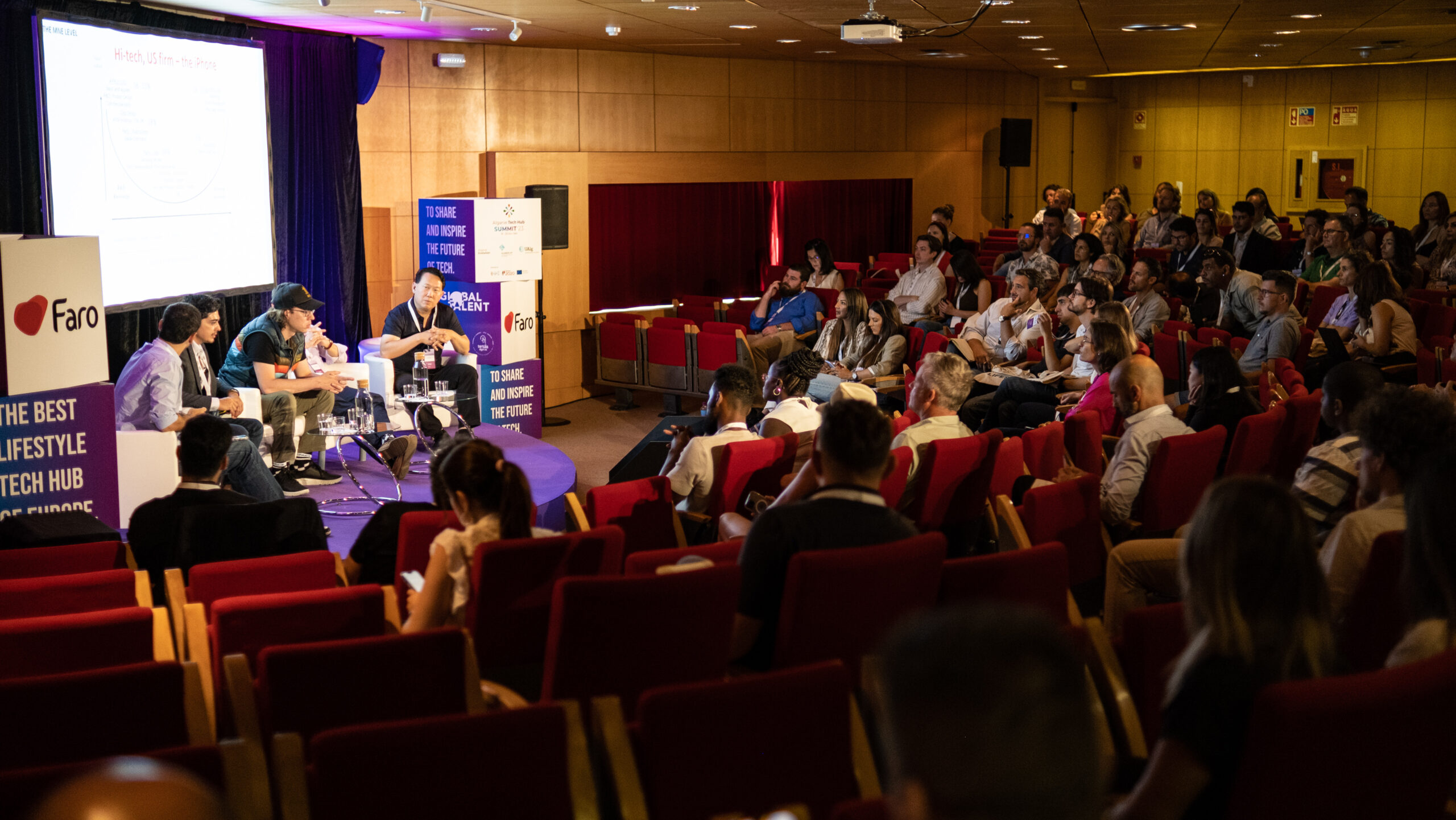 Sul Informação - Algarve Tech Hub Summit deixa região a pensar em unicórnios e a chegar além fronteiras