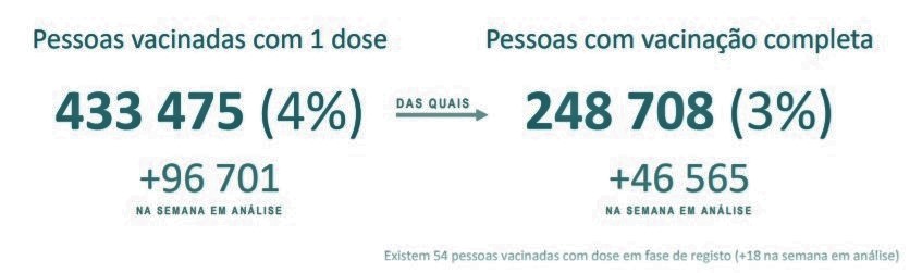 Sul Informação