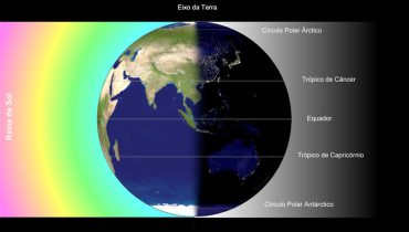 EquinócioPT|equinócio de outono