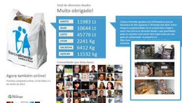 Alimente esta ideia