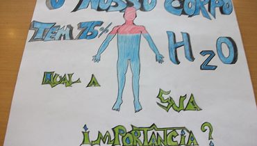 Concurso «Água Jovem»