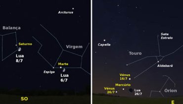 Esquerda-céu-a-sudoeste-pelas-zero-horas-da-madrugada-de-dia|Céu-a-sudoeste-pelas-3-horas-da-madrugada-da-madrugada-de-dia-291