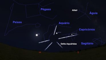 Figura-o-ceu-de-JUlho-de-2021