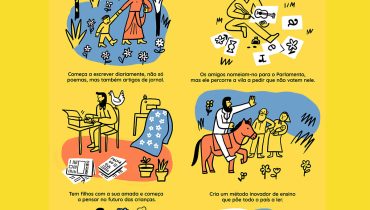 Imagem Exposição João de Deus_Algoz