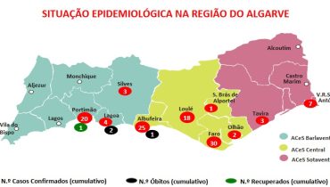 Mapa ARS 2903|casos confirmados algarve evolução|caracterizaçao casos confirmados