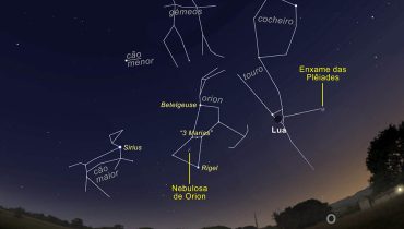 O céu virado a Sudoeste às 21h00 do dia 10 de abril|O céu virado a Sul por volta das 4 da manhã do dia 25 de abril