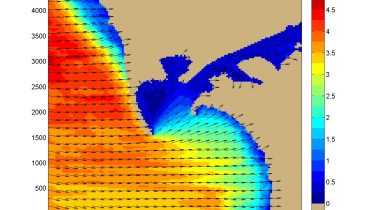 Smartwave