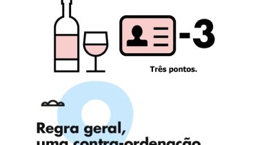 carta_pontos_infografia parcial