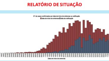 mapa 2