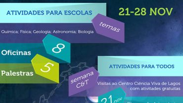 semana ciencia e tecnologia